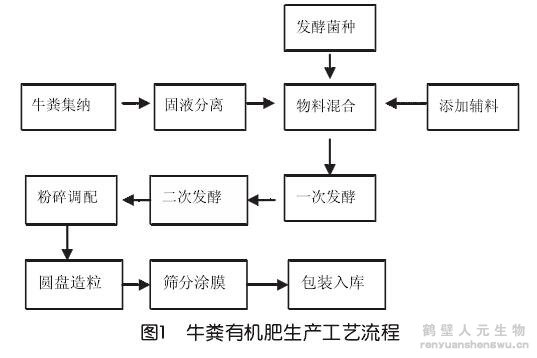 ţ�S�ЙC(j��)�����a(ch��n)��(xi��n)��ˇ���̈D